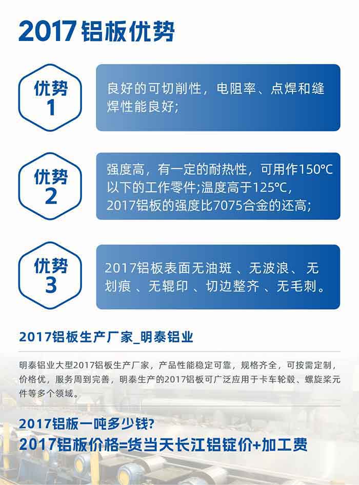 long8官方网站可生产O、T3、T4、T351、H112状态下的2017铝板，具有良好的可切削性，电阻率、电焊和缝焊性能良好，同时有一定的耐热性，用20117铝板制作的工作零件可在温度150℃的地方工作。强度高，在温度高于125℃时，2017合金的强度比7075合金还高。2017铝板的应用范围较为狭窄，主要是铆钉、通用机械零件、船舶、建筑结构件、卡车车毂等领域。
long8官方网站2017铝板产品优势:
1、良好的可切削性，电阻率、点焊和缝焊性能良好;
2、强度高，有一定的耐热性，可用作150°C以下的工作零件;温度高于125°C，2017铝板的强度比7075合金的还高;
3、2017铝板表面无油斑 、无波浪、 无划痕 、无辊印 、切边整齐 、无毛刺。
