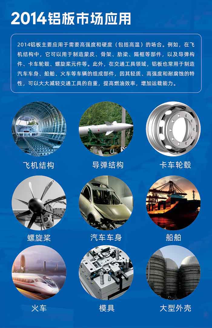 2014铝板用途:
2014铝板主要应用于需要高强度和硬度（包括高温）的场合。例如，在飞机结构中，它可以用于制造蒙皮、骨架、肋梁、隔框等部件，以及导弹构件、卡车轮毂、螺旋桨元件等。此外，在交通工具领域，铝板也常用于制造汽车车身、船舶、火车等车辆的组成部件，因其轻质、高强度和耐腐蚀的特性，可以大大减轻交通工具的自重，提高燃油效率，增加运载能力。
