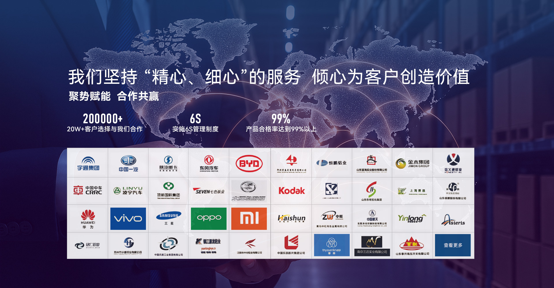 物流配送：全国范围7-45天交货，支持全球出口，使用免熏蒸木托包装，客服热线：0371-67898708（河南long8官方网站铝业客服电话），销售电话：13213229392,官网：/
地址：河南省巩义市产业集聚区。