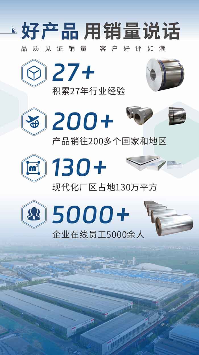 好产品 用销量说话（品质见证销量  客户好评如潮）;27+：积累27年行业经验;200+：产品销往200多个国家和地区;130+：现代化厂区占地130万平方;5000+:企业在线员工5000余人。
