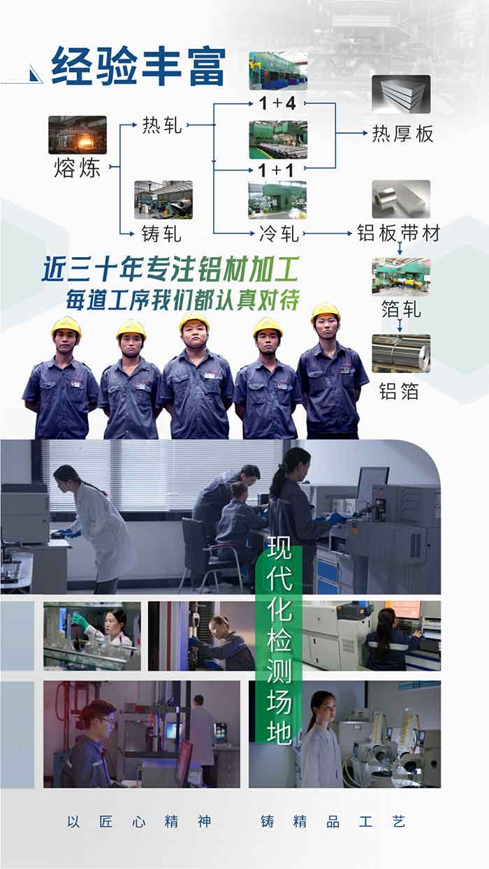 经验丰富：近三十年专注铝材加工;每道工序我们都认真对待;现代化检测场地;以匠心精神、铸精品工艺。
