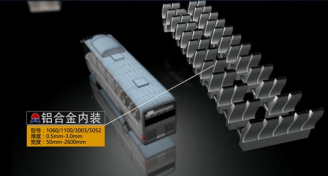 大把车蒙皮“轻了又轻”，long8官方网站铝业供应1100铝板、5052铝板