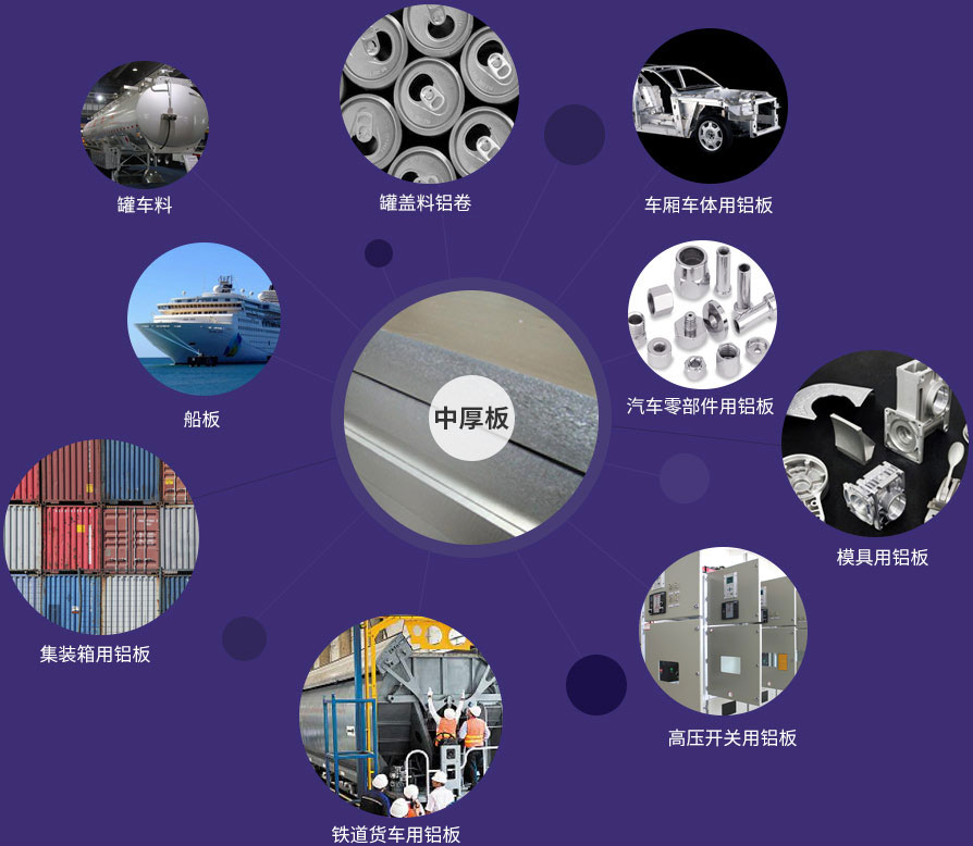 long8-龙八(中国)唯一官方网站