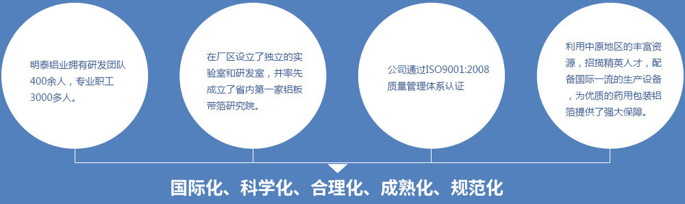 long8-龙八(中国)唯一官方网站